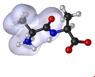 supporting image for GCSE Chemistry Revision