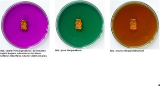 supporting image for Unit 3 Redox and standard electrode potential - Blended Learning