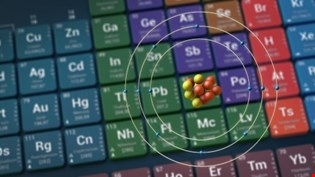 supporting image for Unit ﻿1.2 Atomic structure and the Periodic Table - Blended Learning