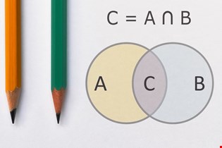 supporting image for Venn diagrams - Blended learning