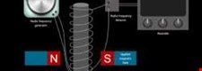 Nuclear Magnetic Resonance (NMR)